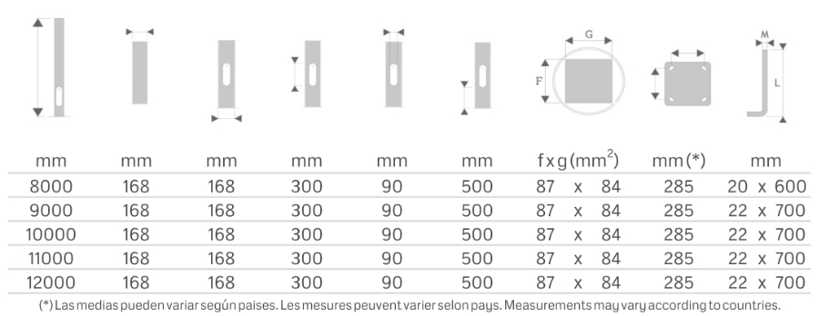 Tabla 168 Columna Mixto CL de iluminación exterior Iluminación pública y alumbrado exterior con Columna Mixto CL